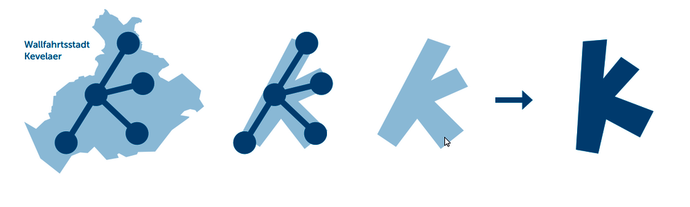 Logo Kevelaer - Herleitung